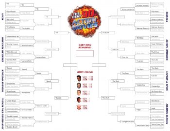 Best 90s Action Movies: Up-to-Date Bracket