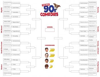 Best 90s Comedy Movies: Up-to-Date Standings