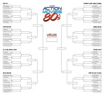 Best 80s Action Movies: Up-to-Date Bracket